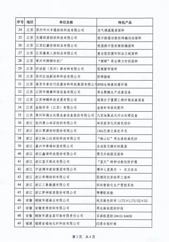 b60fbe4e25a464f61f4946d9b5f62dd1.jpg