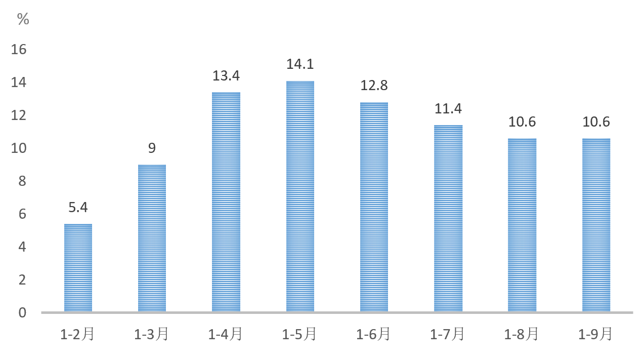 bf139f299cb133faa5290138ab83456b.png