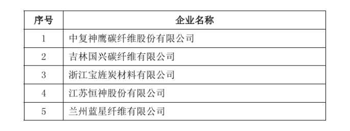 70a66550fe2c4580cf30239451f988cd.png
