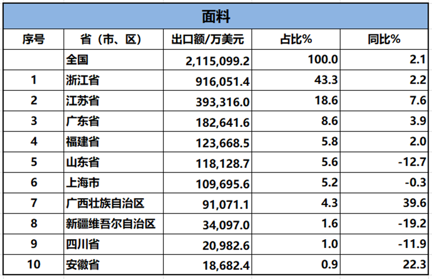 d0223ede7041cb829dcd391fd63a3807.png