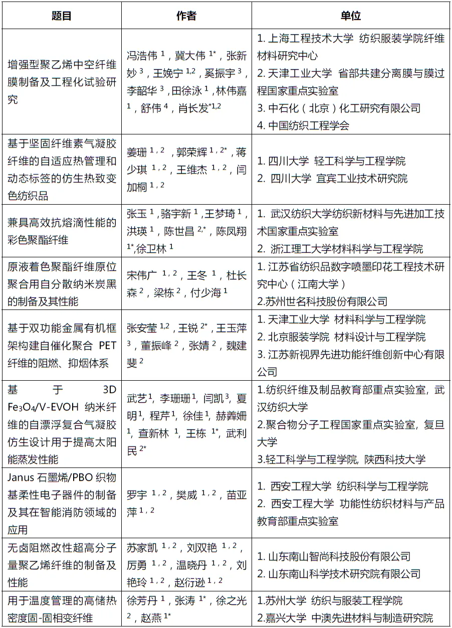 de729c5a234f25c997ad089e41c93fb3.jpg