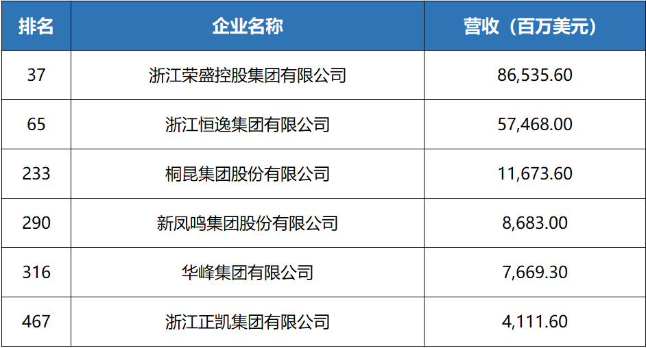 13faf050983256d79cc6bb562c1fd225.png