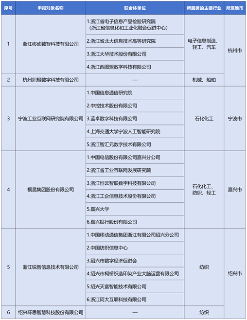 微信图片_2026-08-05_092600_044.png 微信图片_2026-08-05_092600_044.png